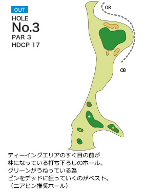 たけべの森ゴルフ倶楽部 OUT3番ホール コース図