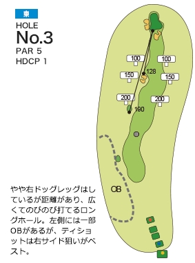ザ・インペリアルカントリークラブ 東3番ホール コース図