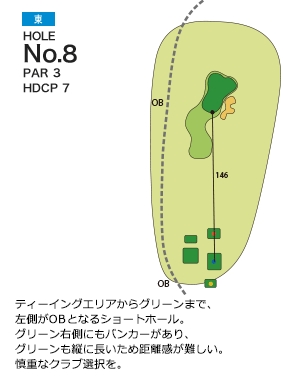 ザ・インペリアルカントリークラブ 東8番ホール コース図