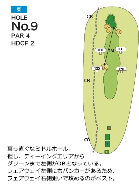 ザ・インペリアルカントリークラブ 東9番ホール コース図