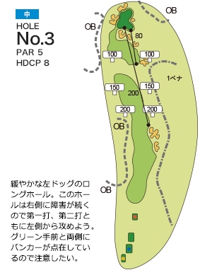 ザ・インペリアルカントリークラブ 中3番ホール コース図