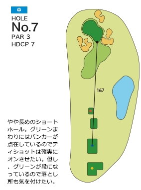ザ・インペリアルカントリークラブ 中7番ホール コース図