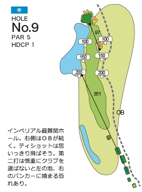 ザ・インペリアルカントリークラブ 中9番ホール コース図