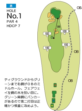 ザ・インペリアルカントリークラブ 西1番ホール コース図