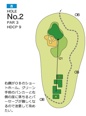 ザ・インペリアルカントリークラブ 西2番ホール コース図