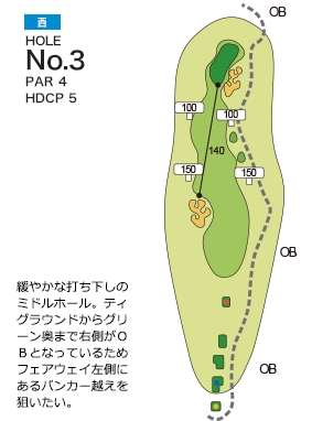 ザ・インペリアルカントリークラブ 西3番ホール コース図