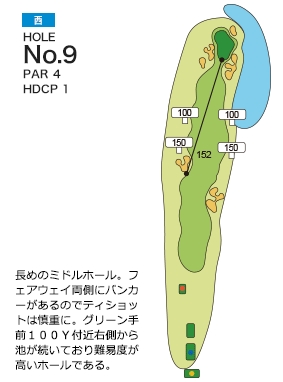 ザ・インペリアルカントリークラブ 西9番ホール コース図