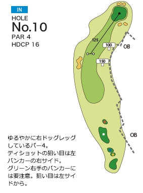 入来城山ゴルフ倶楽部 IN10番ホール コース図