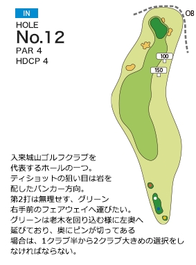 入来城山ゴルフ倶楽部 IN12番ホール コース図