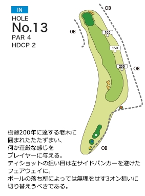 入来城山ゴルフ倶楽部 IN13番ホール コース図