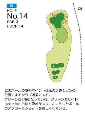 入来城山ゴルフ倶楽部 IN14番ホール コース図