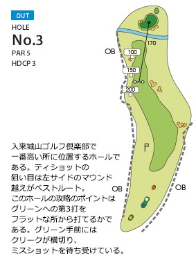 入来城山ゴルフ倶楽部 OUT3番ホール コース図