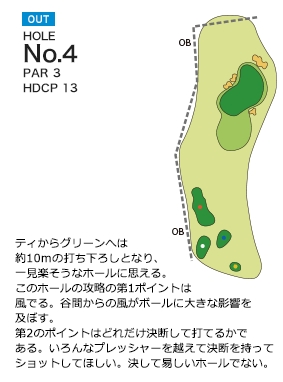 入来城山ゴルフ倶楽部 OUT4番ホール コース図
