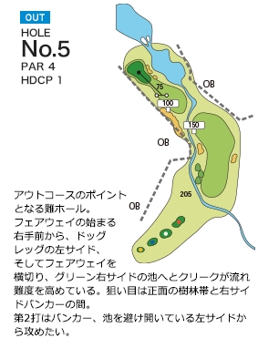 入来城山ゴルフ倶楽部 OUT5番ホール コース図