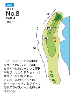 入来城山ゴルフ倶楽部 OUT8番ホール コース図
