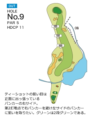 入来城山ゴルフ倶楽部 OUT9番ホール コース図