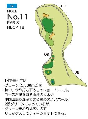 大山アークカントリークラブ IN11番ホール コース図