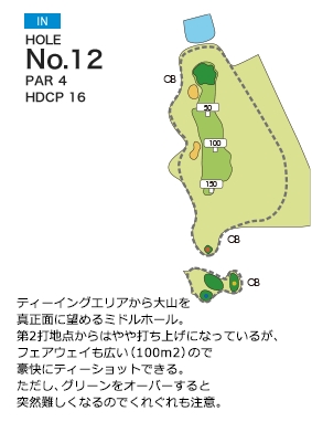 大山アークカントリークラブ IN12番ホール コース図