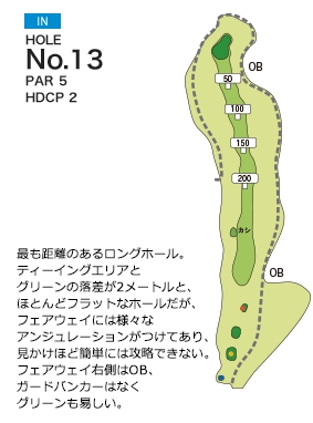 大山アークカントリークラブ IN13番ホール コース図