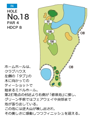 大山アークカントリークラブ IN18番ホール コース図