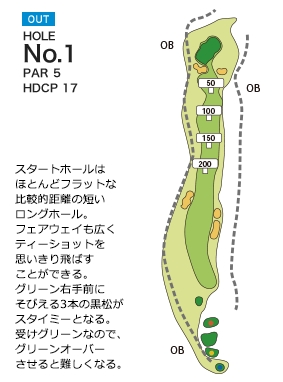 大山アークカントリークラブ OUT1番ホール コース図