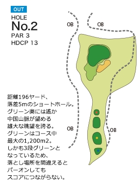 大山アークカントリークラブ OUT2番ホール コース図