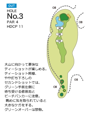 大山アークカントリークラブ OUT3番ホール コース図
