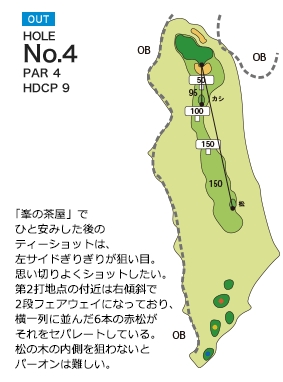 大山アークカントリークラブ OUT4番ホール コース図