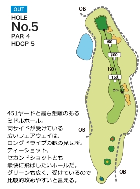 大山アークカントリークラブ OUT5番ホール コース図