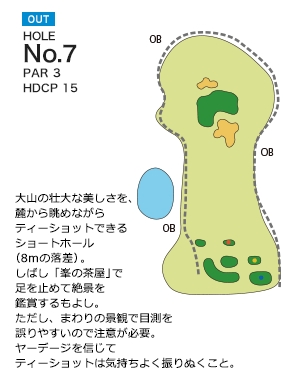大山アークカントリークラブ OUT7番ホール コース図