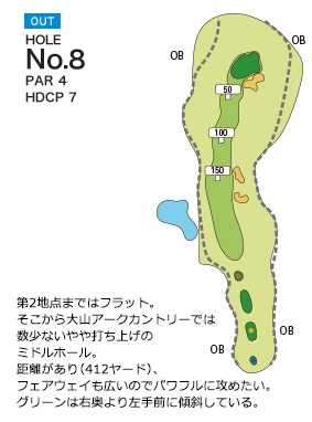 大山アークカントリークラブ OUT8番ホール コース図