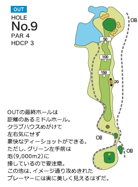 大山アークカントリークラブ OUT9番ホール コース図
