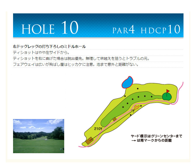 鷹羽ロイヤルカントリークラブ IN10番ホール コース図