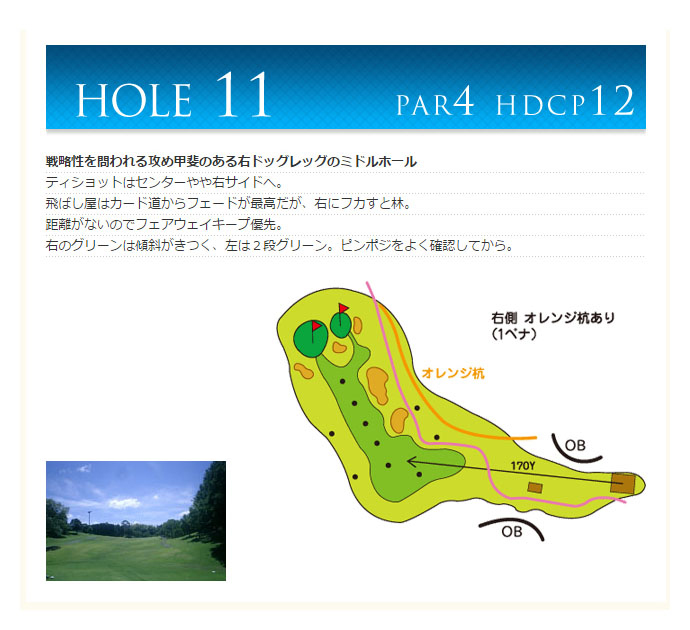 鷹羽ロイヤルカントリークラブ IN11番ホール コース図