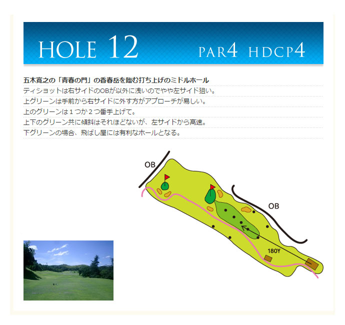 鷹羽ロイヤルカントリークラブ IN12番ホール コース図
