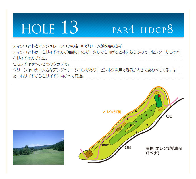 鷹羽ロイヤルカントリークラブ IN13番ホール コース図