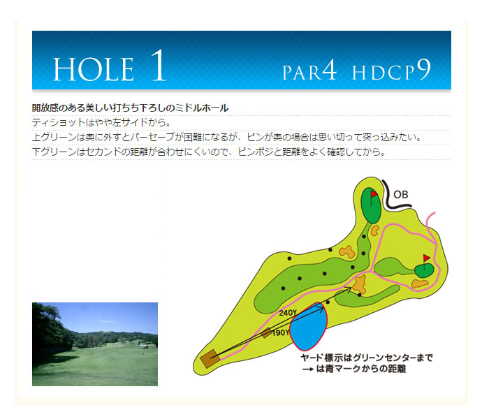 鷹羽ロイヤルカントリークラブ OUT1番ホール コース図
