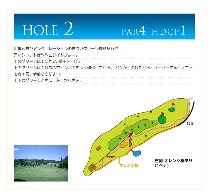 鷹羽ロイヤルカントリークラブ OUT2番ホール コース図