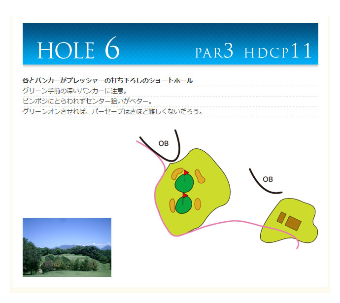 鷹羽ロイヤルカントリークラブ OUT6番ホール コース図
