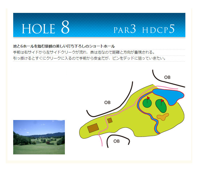 鷹羽ロイヤルカントリークラブ OUT8番ホール コース図