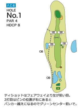 仙台ヒルズゴルフ倶楽部 八乙女1番ホール コース図