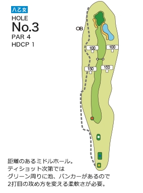 仙台ヒルズゴルフ倶楽部 八乙女3番ホール コース図