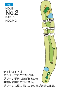 仙台ヒルズゴルフ倶楽部 中山2番ホール コース図