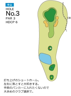 仙台ヒルズゴルフ倶楽部 中山3番ホール コース図