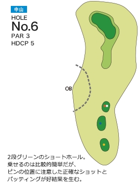 仙台ヒルズゴルフ倶楽部 中山6番ホール コース図