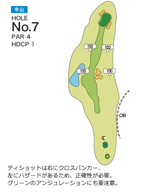 仙台ヒルズゴルフ倶楽部 中山7番ホール コース図