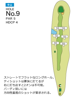 仙台ヒルズゴルフ倶楽部 中山9番ホール コース図