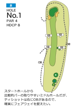 仙台ヒルズゴルフ倶楽部 泉1番ホール コース図