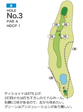 仙台ヒルズゴルフ倶楽部 泉3番ホール コース図