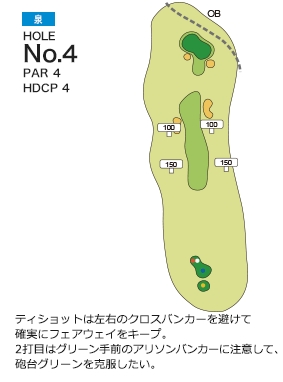 仙台ヒルズゴルフ倶楽部 泉4番ホール コース図
